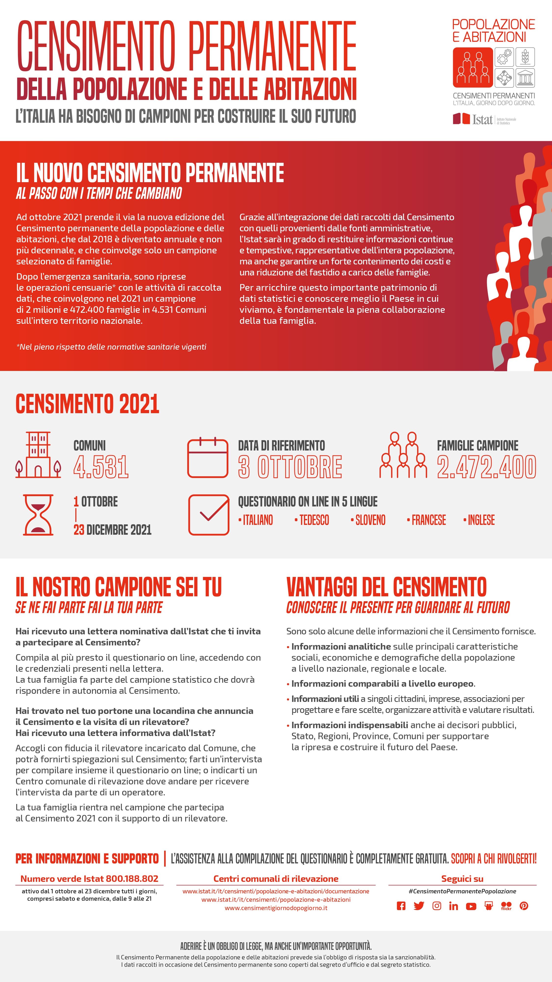 opuscolo informativo Istat pe campagna di rinforzo Censimento permanente