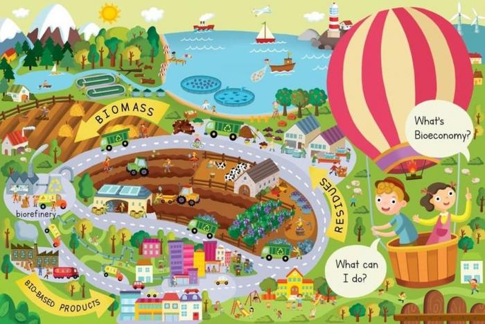 paesaggio disegnato con bambini in mongolfiera che guardano il ciclo naturale delle biomasse