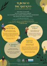 locandina con i quattro incontri e adolescenti stilizzati