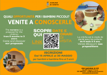 Cartolina con indicazioni in lingua